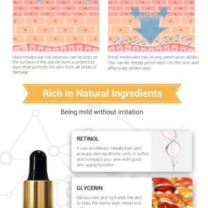 Retinol Lifting Firming  Face Collagen Essence Serum