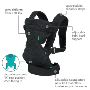4-in-1 Advanced Baby Carrier Strap Multifunctional Convertible And Washable Backpack Ergonomic Lumbar Stool Baby Carrier Strap