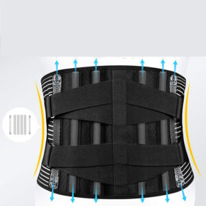 Dual Compression Back Brace, Adjustable Size Back Support for Men and Women, Lower Back Belt, Waist Support Straps for Pain Relief